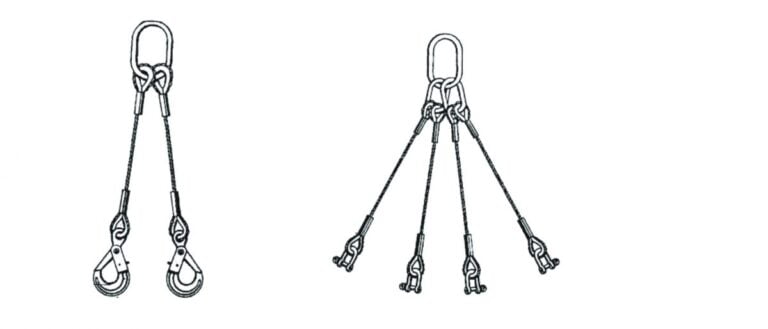 Wire Rope End Terminations and Slings | Specialist in Ropes | TEHO ...